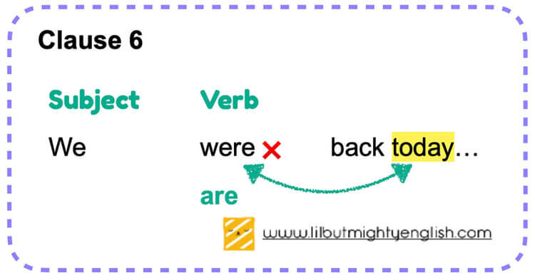 Verbs more than just actions words