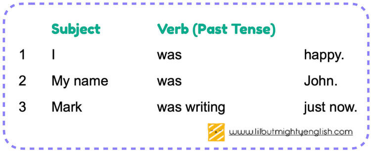 Verbs more than just action words