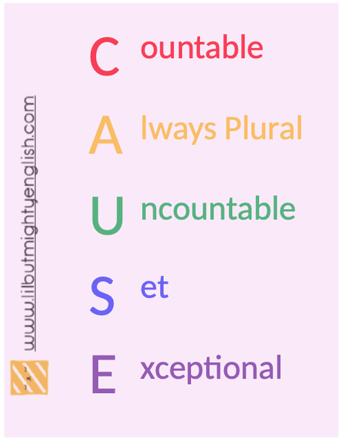 C.A.U.S.E. Grammar