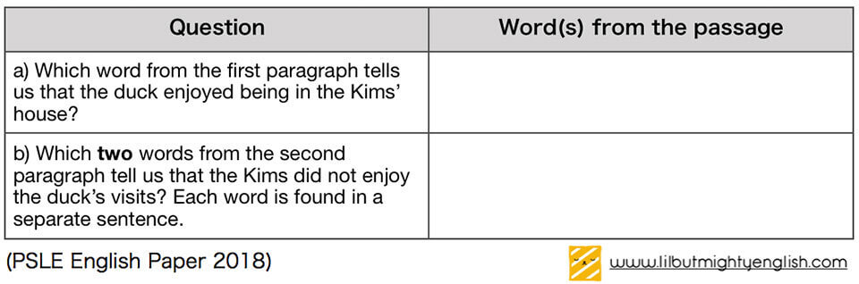 2) Vocabulary in a Table. Comprehension
