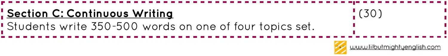 O Level English components