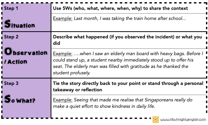 P6 Prelim Oral 2026 P6 Prelim Oral 2026